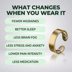 Vitality Ring